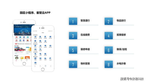 數字賦能，智慧增效 如何借助信息化工具提升園區企業服務與信息系統集成水平